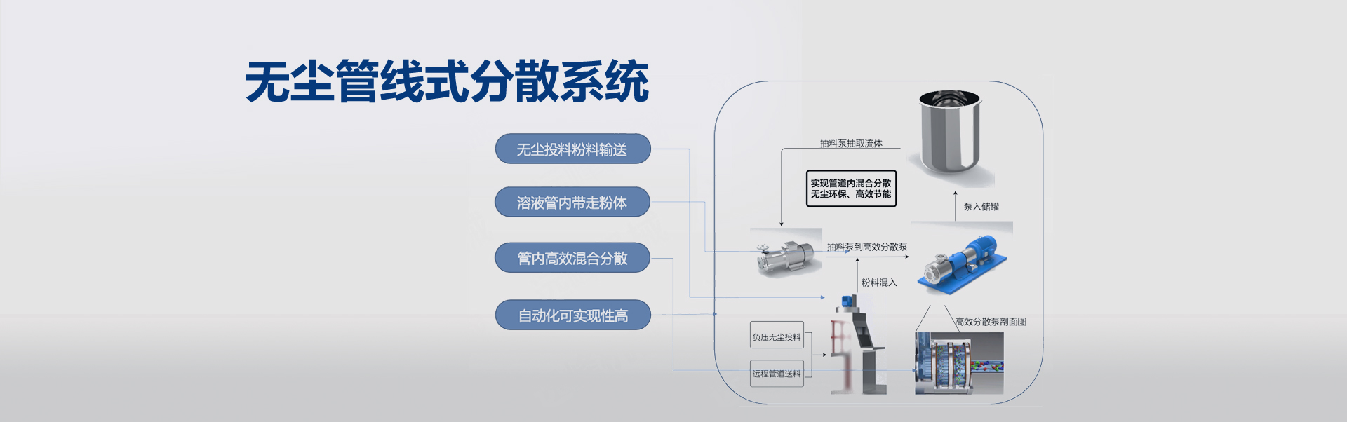 首页幻灯1